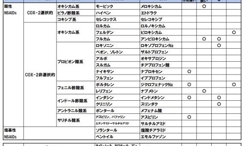 中医理疗培训正规学校哪里-中医理疗师证书国家承认吗专区_中医理疗培训正规学校哪里专区_中医理疗禁忌症网